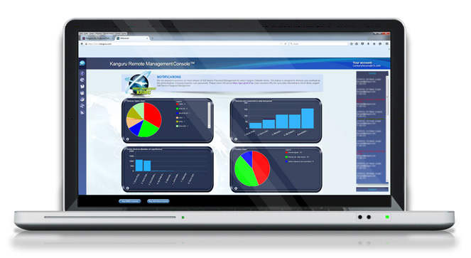 Kanguru Remote Management Console™ For IT Administrators